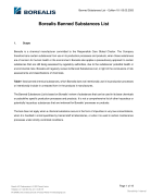 Banned Substances List