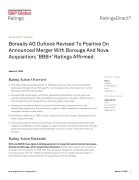 Borealis Rating March 2025